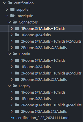 Certification Folders